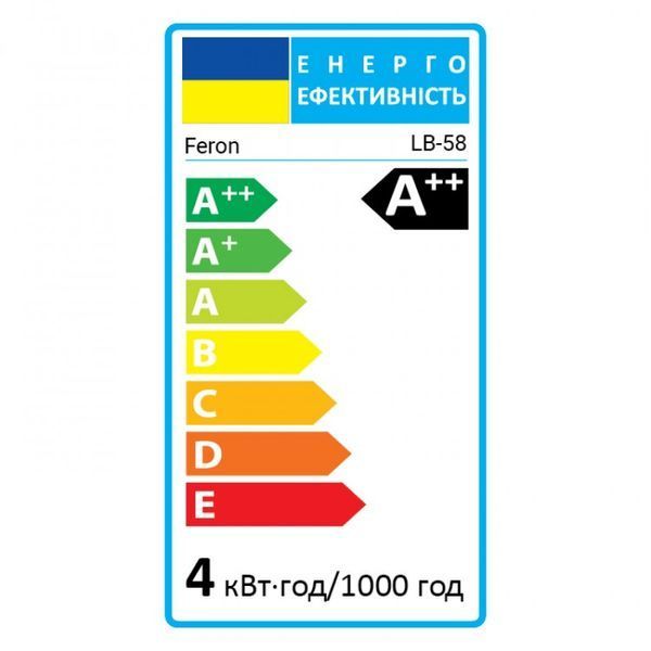 Світлодіодна лампа Feron Filament LB-58 4Вт E27 4000K 25619 фото