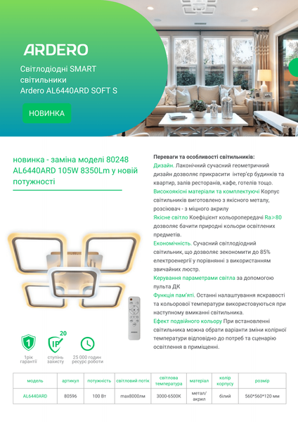 Светодиодная накладная люстра Ardero AL6440ARD SOFT S 100Вт белый 80596 фото